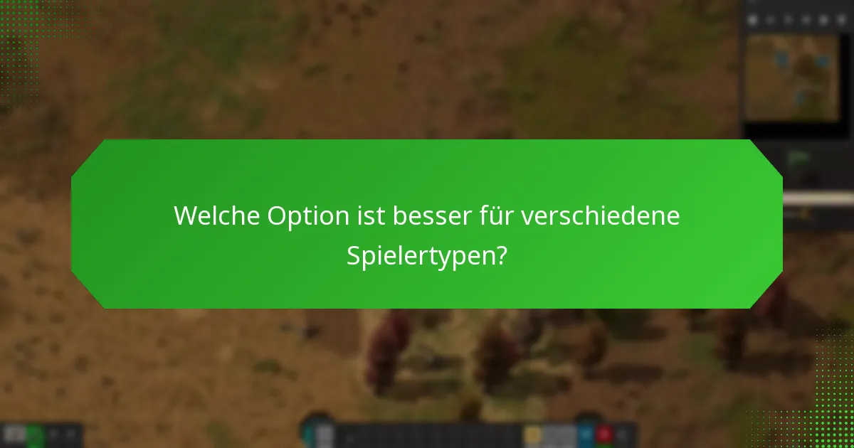 Welche Erfahrungen haben die Nutzer mit dem Factorio-Promotionspaket gemacht?